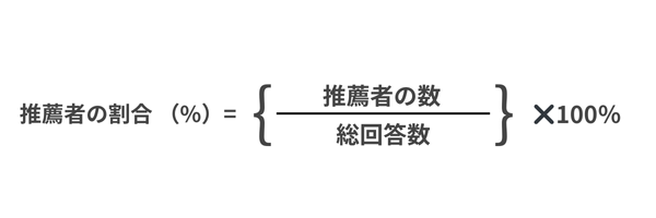 NPSスコアの改善方法　推薦者の割合　計算式